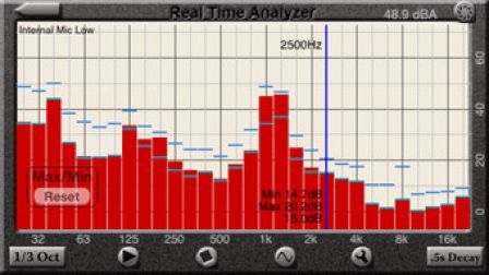 audiotools audiotools