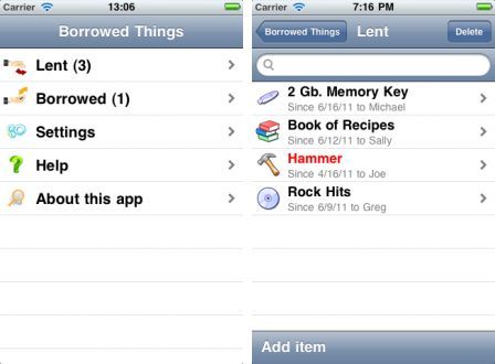 borrowed-things-1 borrowed-things-1
