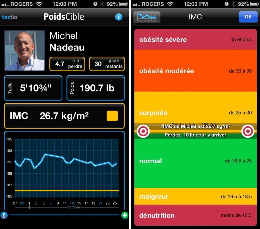 poids-cible-pour-adultes-traqu ipa poids-cible-pour-adultes-traqu ipa