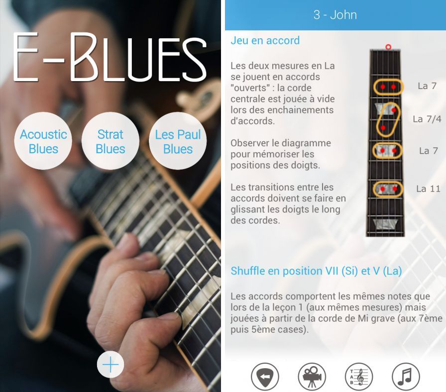 e-blues-le-blues-b-12-mesures- ipa e-blues-le-blues-b-12-mesures- ipa