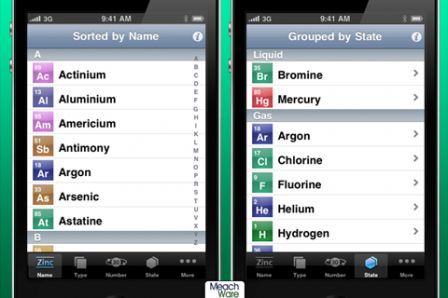 elemental-ptoe elemental-ptoe