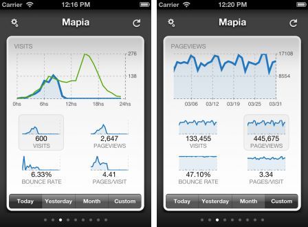 quicklytics-google-analytics-app-1 quicklytics-google-analytics-app-1