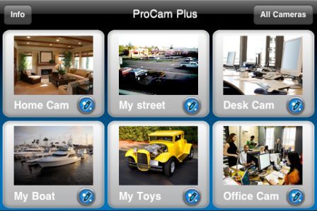 procamplus procamplus