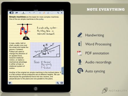 notability price for ipad