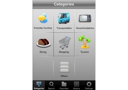 cema-interprb-te-to-spanish