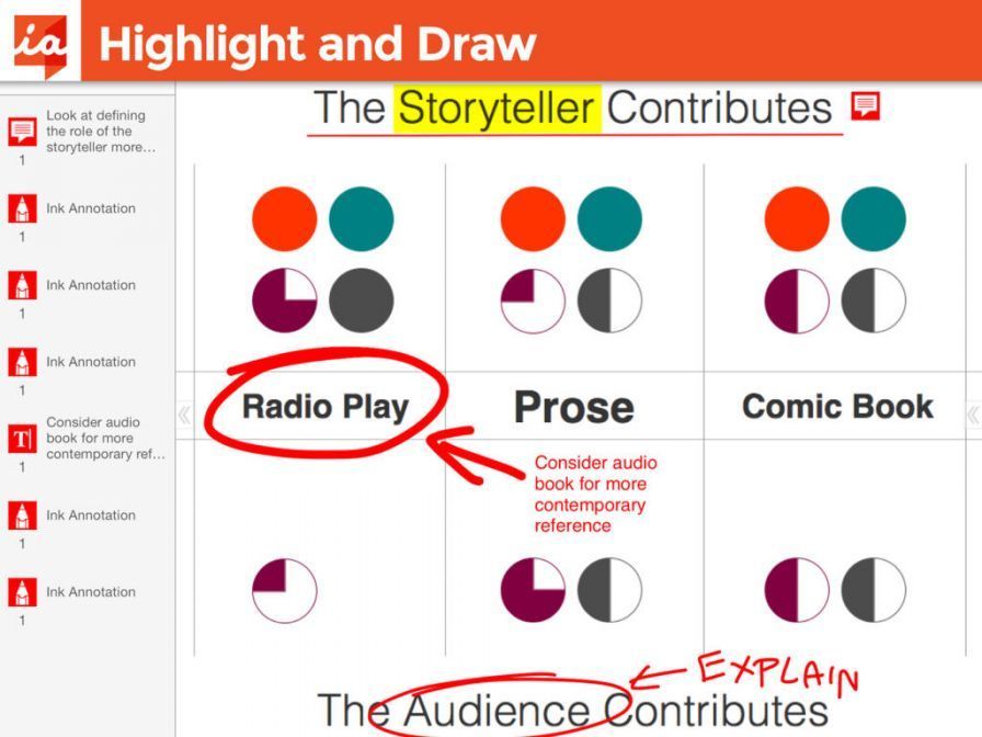 iannotate-pdf iannotate-pdf