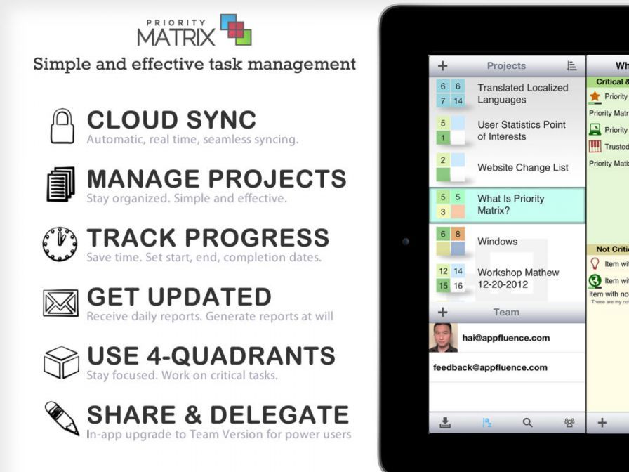 priority-matrix-ipad