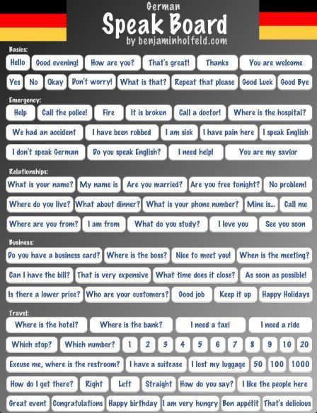 german-speak-board-ipad