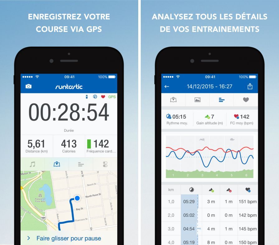 Лучшее приложение для хранение карт. Приложение для бега. Приложение для бега на айфон. Лучшие приложения для бега. Runtastic приложение.