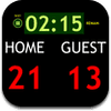 giant-scoreboard-ipad giant-scoreboard-ipad