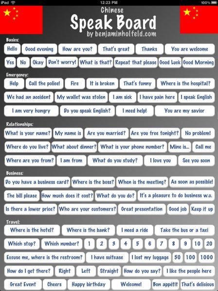 chinese-speak-board-ipad