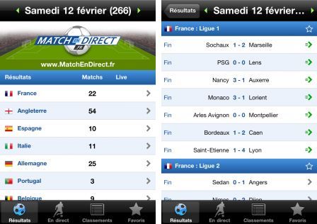 Dossiers : Les Applications Foot