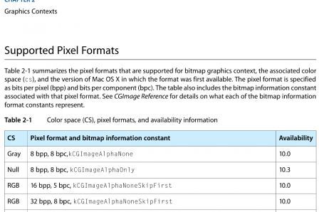 pdfmate-aepdf-reader-scroll-position-lockable pdfmate-aepdf-reader-scroll-position-lockable