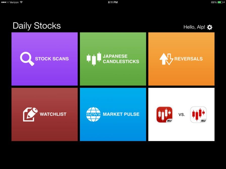 daily-stocks-st daily-stocks-st