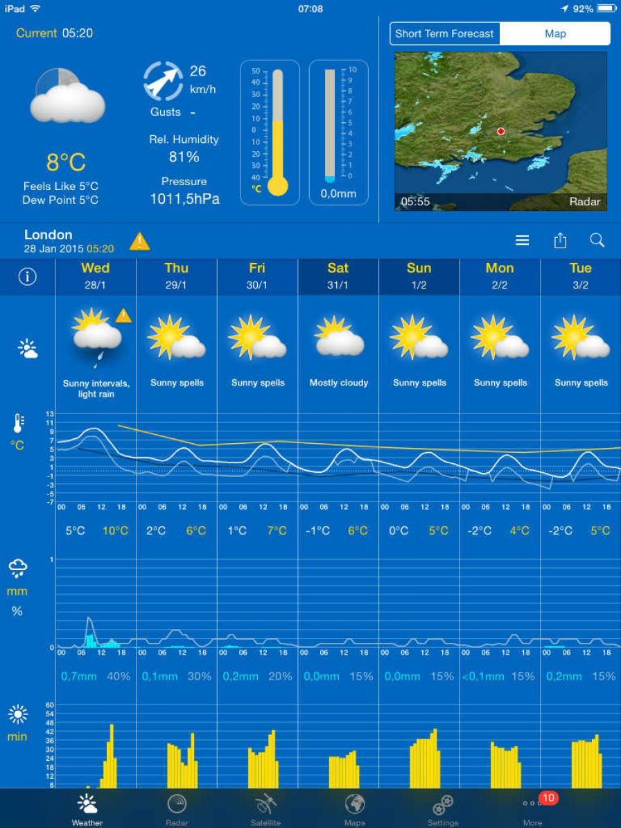 weatherpro-for-ipad-l-app-mb-t ipa