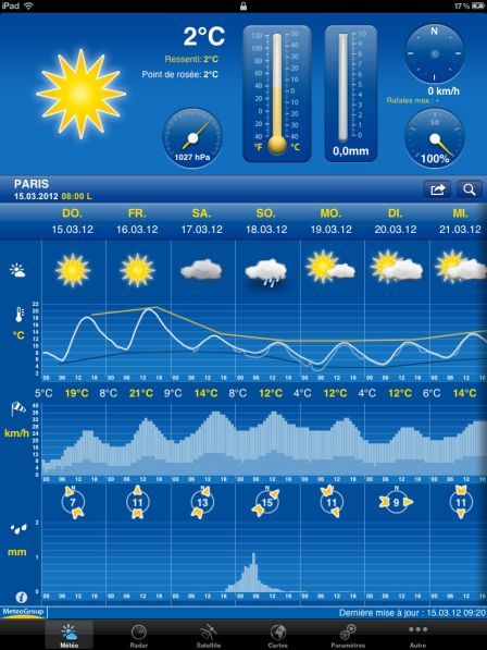 weatherpro-for-ipad-l-app-mb-tb-o-ipad