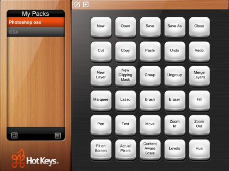 hotkeys-ipad hotkeys-ipad