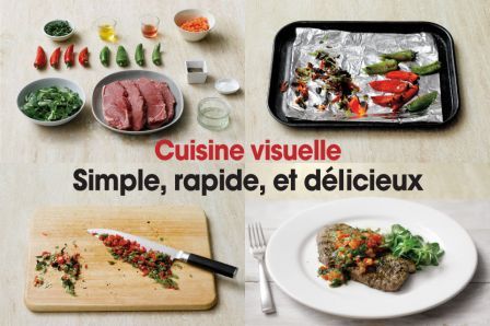 cuisine-visuell cuisine-visuell