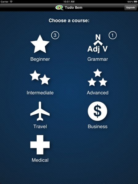 learn-portuguese-tudo-bem-ipad learn-portuguese-tudo-bem-ipad