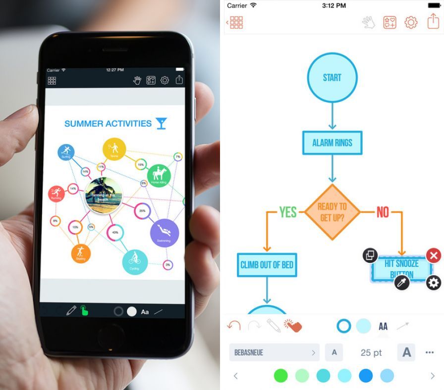grafio-3-diagrams-ideas ipa grafio-3-diagrams-ideas ipa