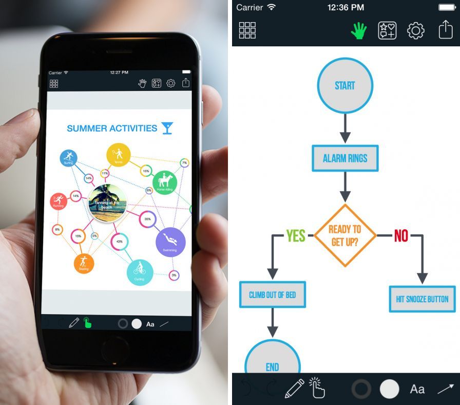 grafio-diagrams-ideas ipa grafio-diagrams-ideas ipa