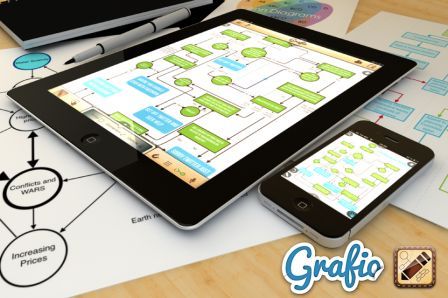 grafio-diagrams-ideas grafio-diagrams-ideas