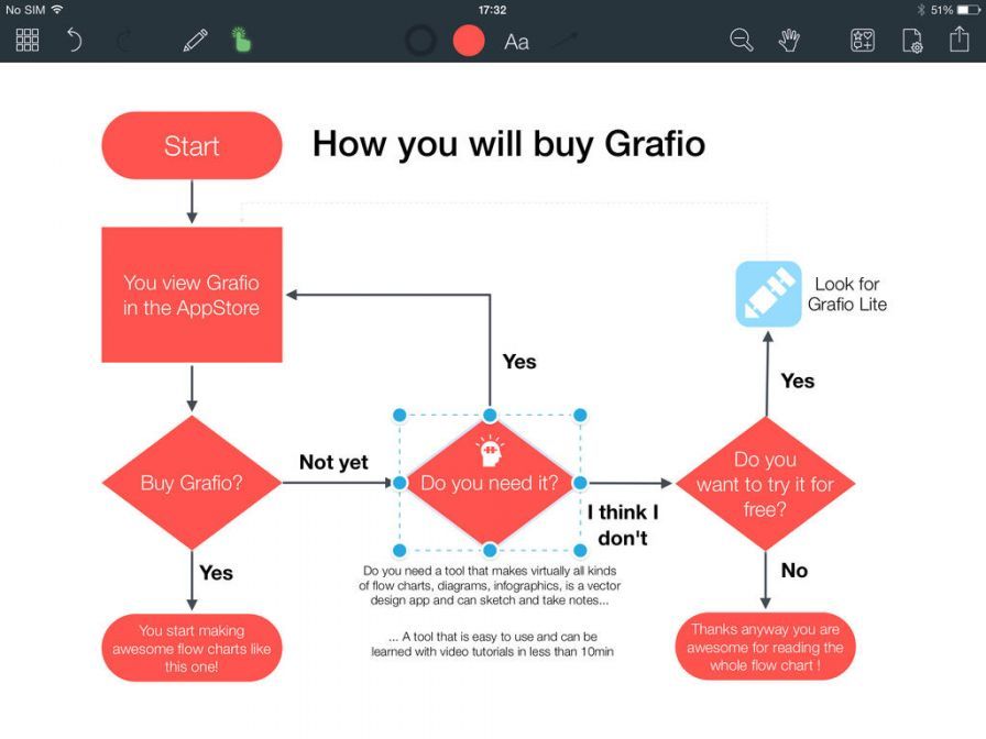 grafio-diagrams grafio-diagrams