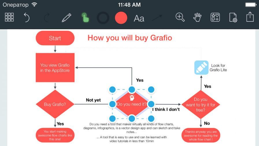 grafio-diagrams grafio-diagrams
