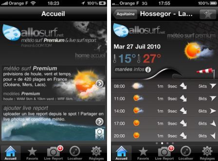 allosurf-pro