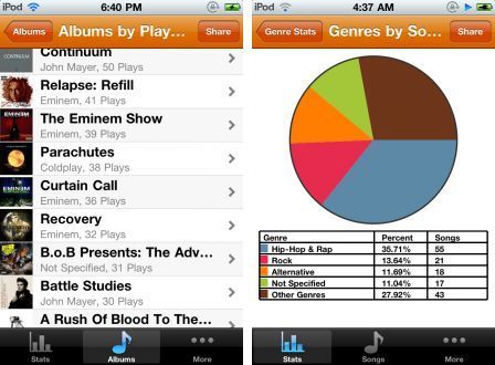 music-stats-1 music-stats-1