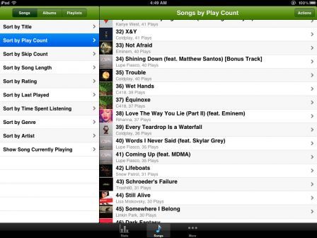 music-stats music-stats