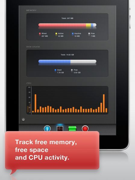 activity-monitor-touch-ipad