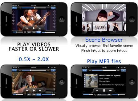 speeduptv-1 speeduptv-1