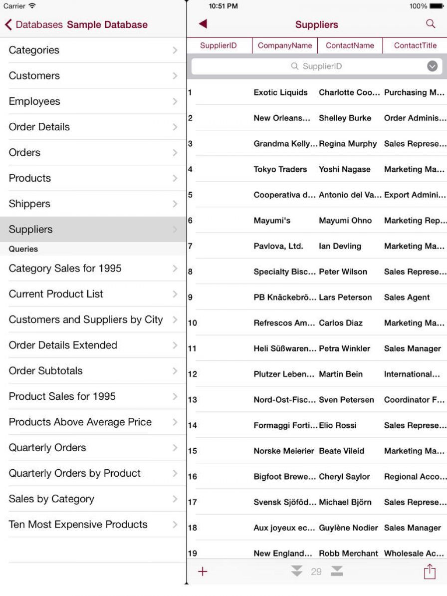 dataglass-access ipa dataglass-access ipa