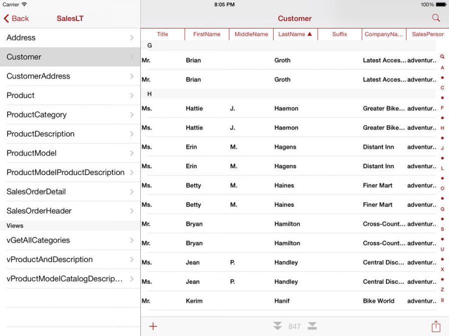 dataglass-sqlserver ipa dataglass-sqlserver ipa