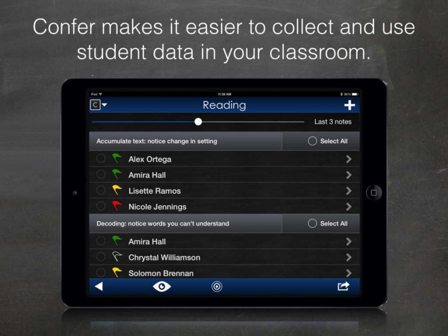confer ipa confer ipa