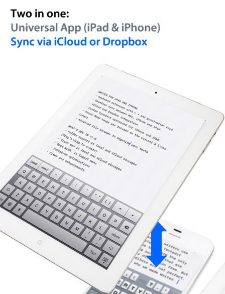 ia-writer-ipad ia-writer-ipad