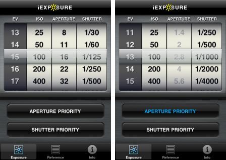 iexposure-1 iexposure-1