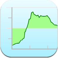 elevation-chart elevation-chart