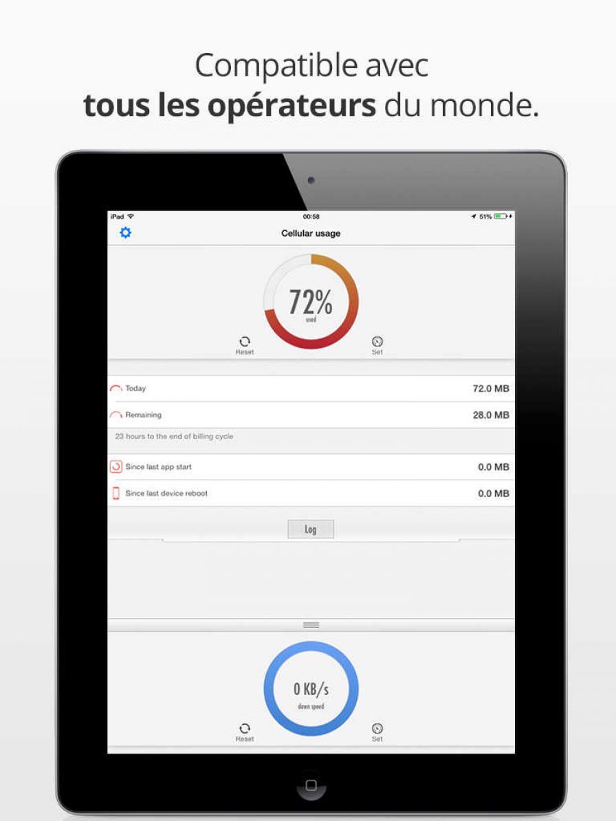 data-counter ipa data-counter ipa