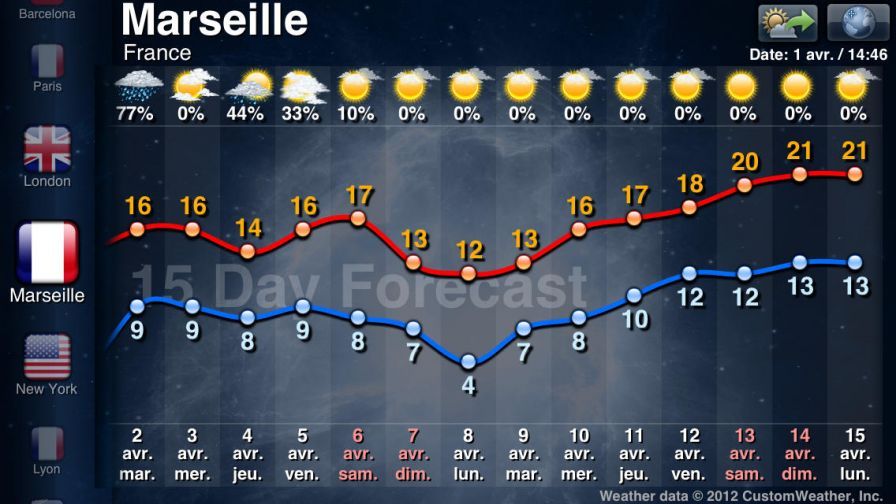 temps-megaweather-hd ipa temps-megaweather-hd ipa