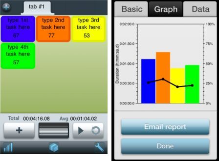 time-study-1 time-study-1