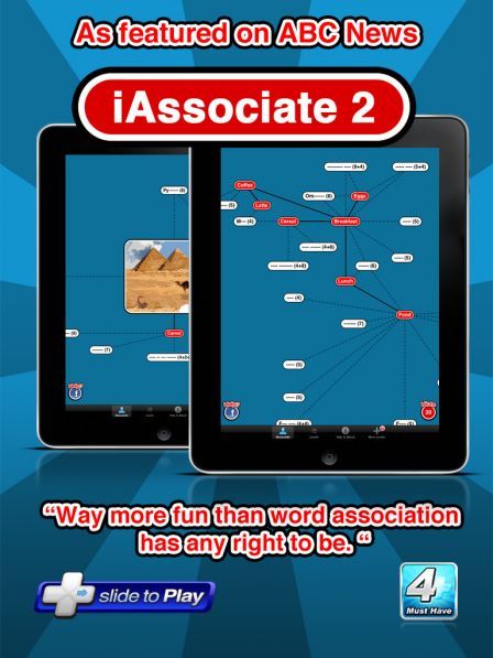 iassociate-2-hd-ipad