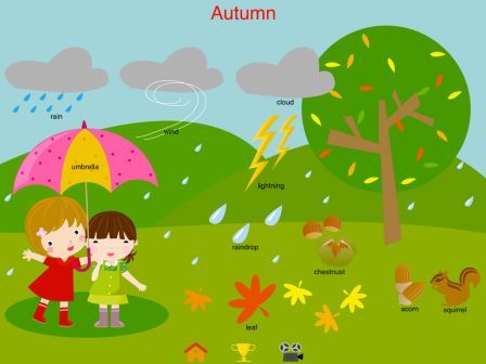 l-anglais-en-s-amusant-2-ipad l-anglais-en-s-amusant-2-ipad