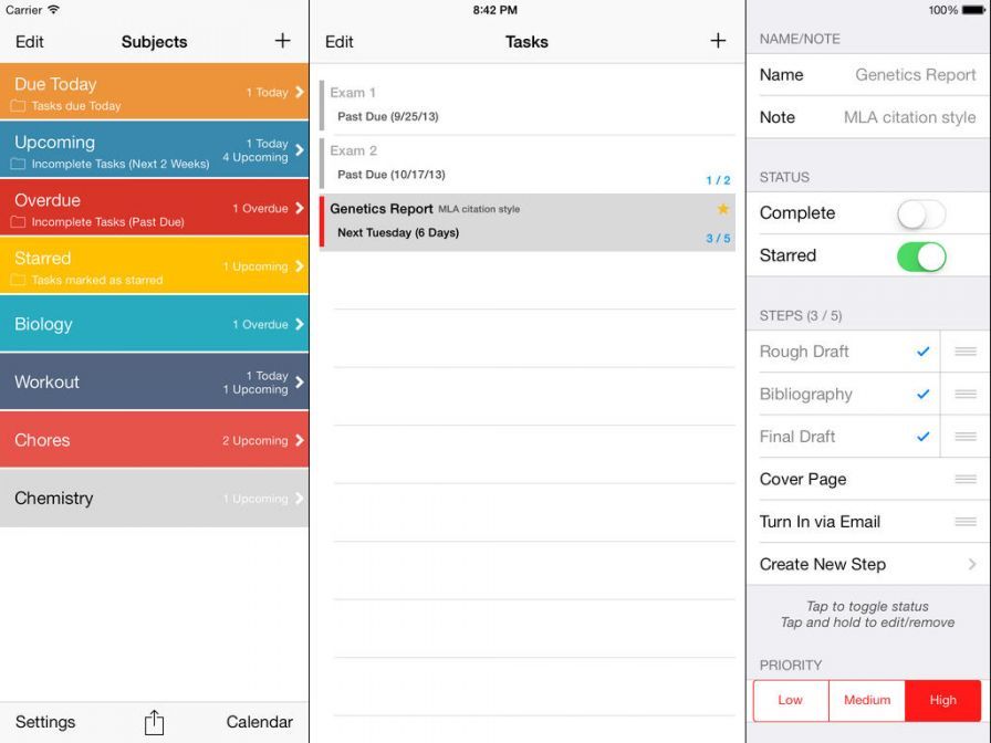 iprocrastinate ipa iprocrastinate ipa