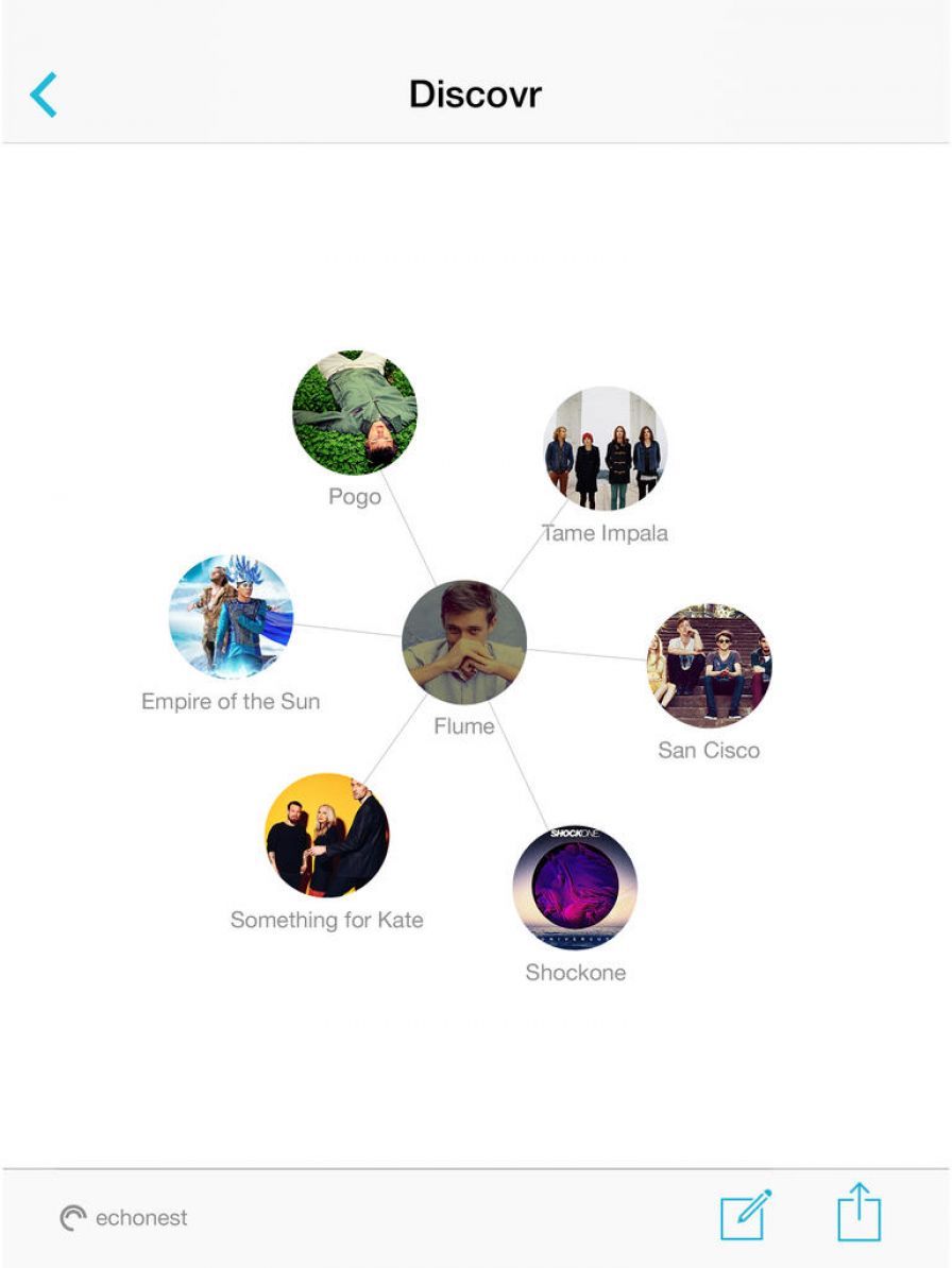 discovr-discove discovr-discove