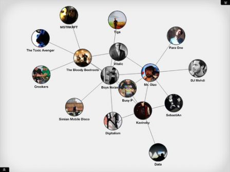 discovr music ios android