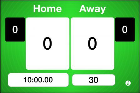 scoreboard scoreboard