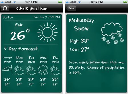 chalkweather-pro-1