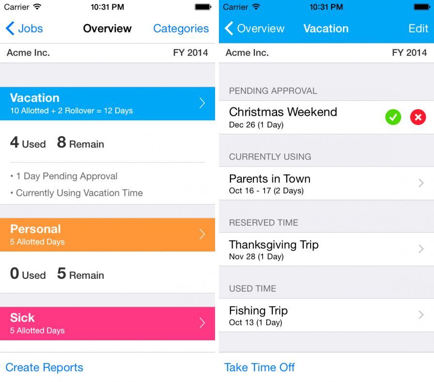 time-off ipa time-off ipa